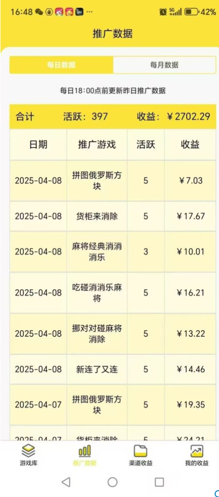 图片[2]-小游戏撸广告，玩小游戏还能赚钱？单号收益30-50可以矩阵，而且0成本！-辰星