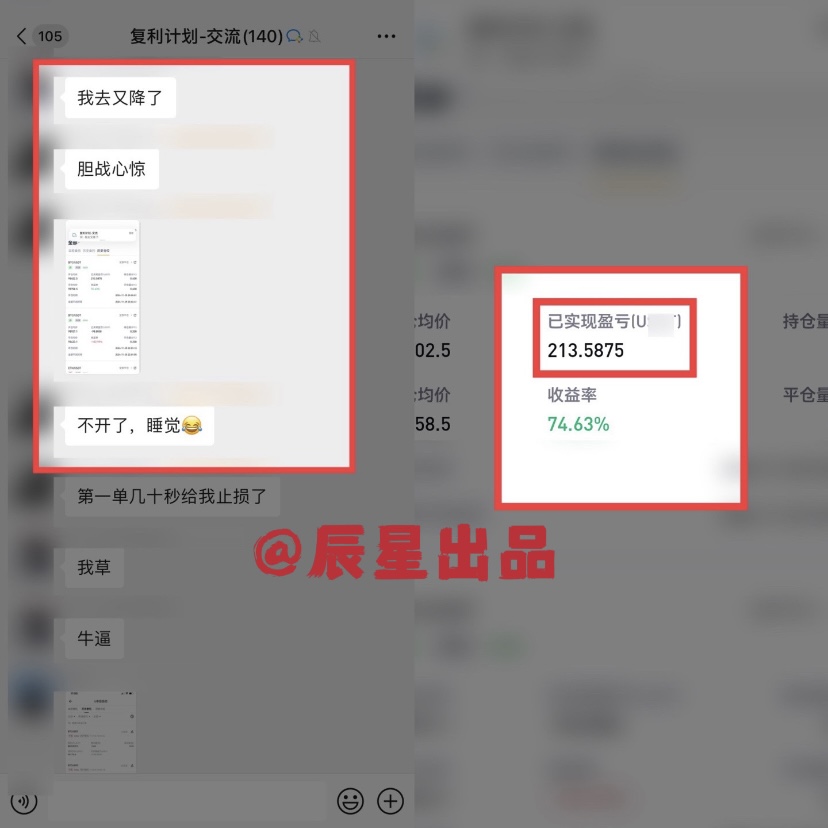 图片[14]-辰星团队-复利反馈图合集-辰星