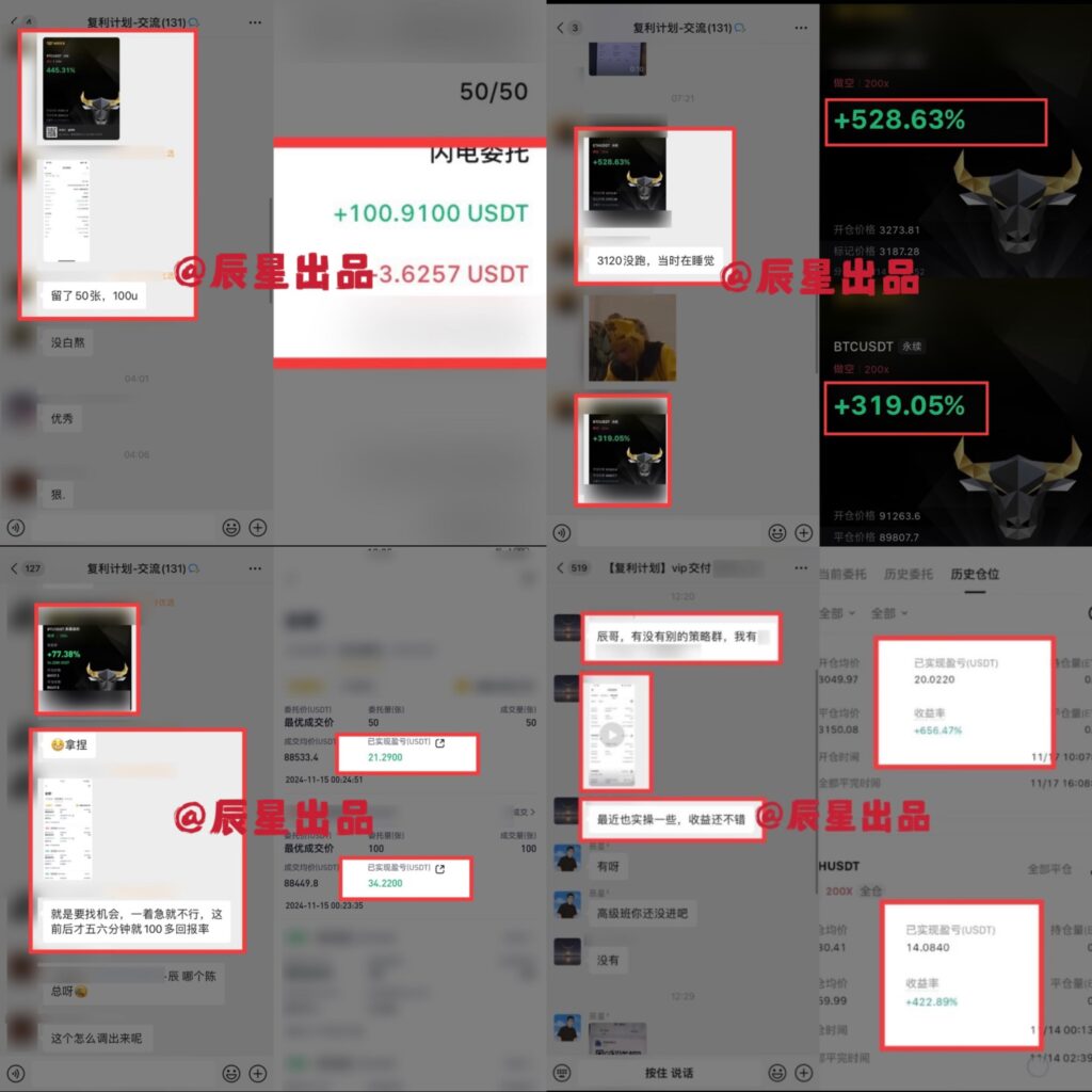 图片[30]-辰星团队-复利反馈图合集-辰星