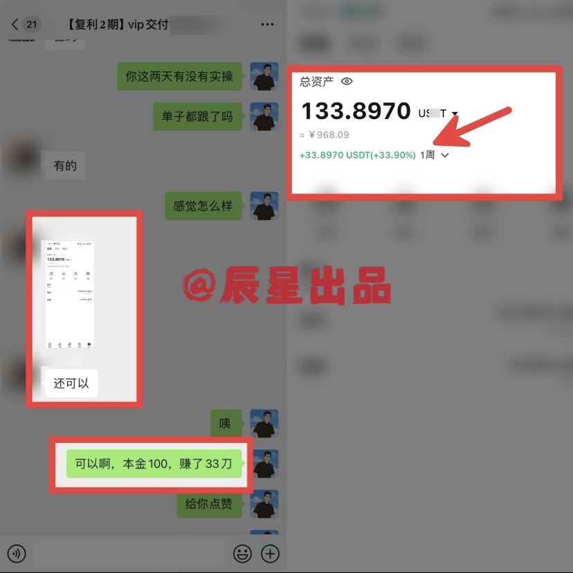 图片[35]-辰星团队-复利反馈图合集-辰星