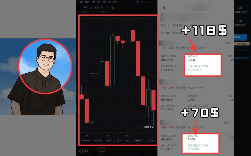 图片[51]-辰星团队-复利反馈图合集-辰星