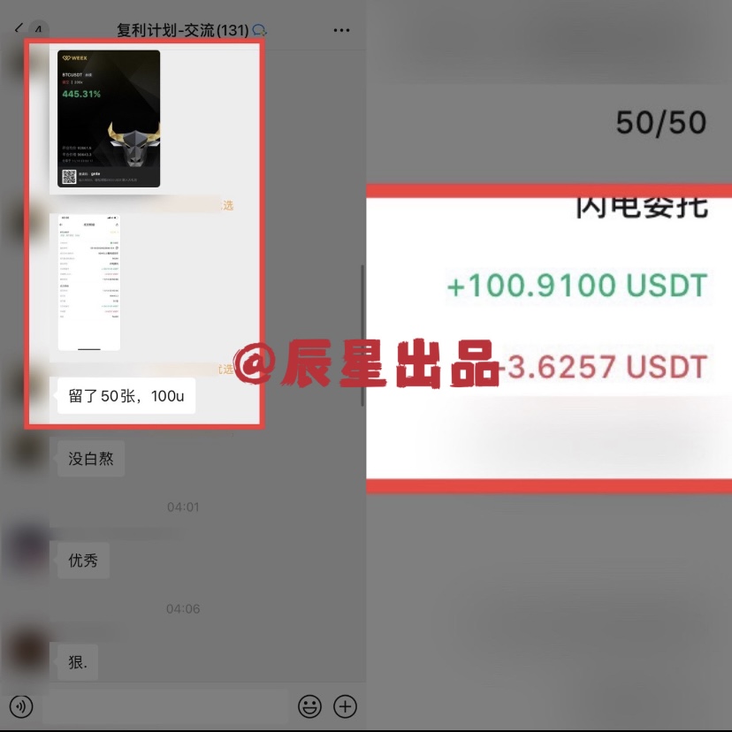 图片[54]-辰星团队-复利反馈图合集-辰星